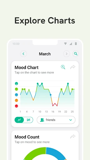 Daylio Journal screenshot 4