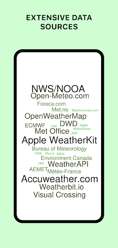 Today Weather screenshot 6