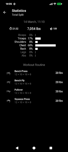 Dumbbell Home Workout screenshot 4