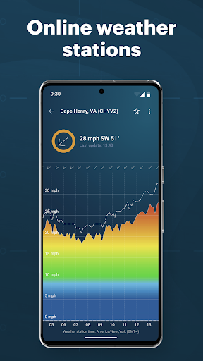 Windy.app screenshot 6