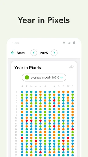 Daylio Journal screenshot 5